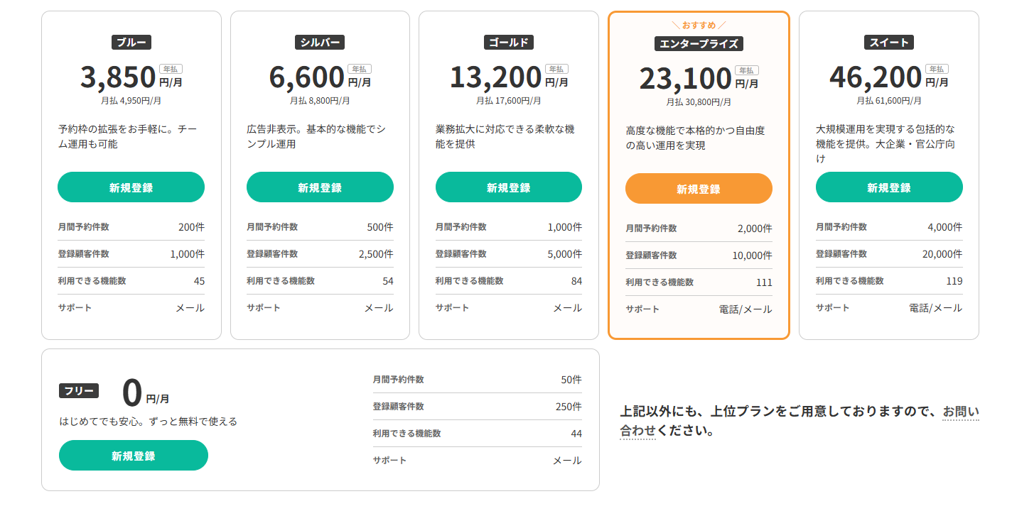 RESERVAの料金比較画像